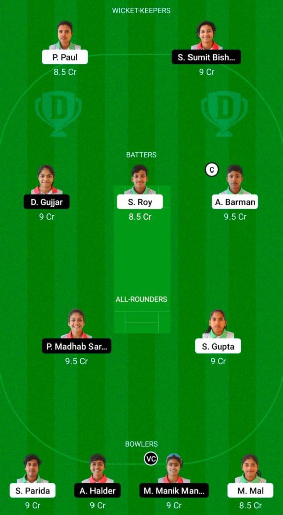 Dream 11 Fantasy Team 2 for TOC-W vs RAC-W