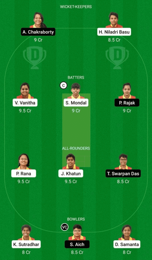 Byju’s Bengal Women's T20 Blast 2022, Match No. 20, ARC-W vs EBC-W Fantasy Cricket Tips, Playing 11, Pitch Report, and Other Updates 2 Dream 11 Fantasy Team 2 For ARC-W vs EBC-W