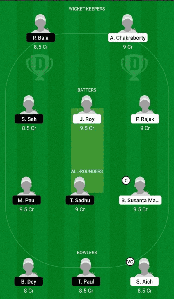 BYJU’S Bengal Women T20 Match-12 EBC-W vs MSC-W Dream11 Prediction, Fantasy Cricket Tips, Playing 11, Pitch Report, and Other Updates 2 Dream 11 Fantasy Team 2 For EBC-W vs MSC-W