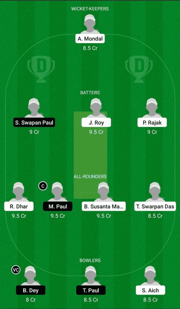 BYJU’S Bengal Women T20 Match-12 EBC-W vs MSC-W Dream11 Prediction, Fantasy Cricket Tips, Playing 11, Pitch Report, and Other Updates 1 Dream 11 Fantasy Team 1 For EBC-W vs MSC-W