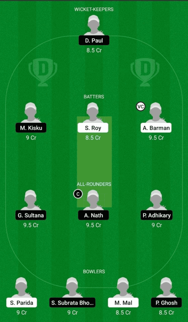 Dream 11 Fantasy Team 1 For TOC-W vs KAC-W