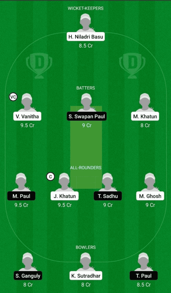 Dream 11 Fantasy Team 1 For ARC-W vs MSC-W