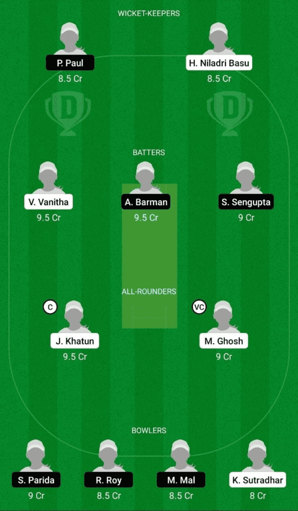 Dream 11 Fantasy Team 2 For ARC-W vs TOC-W