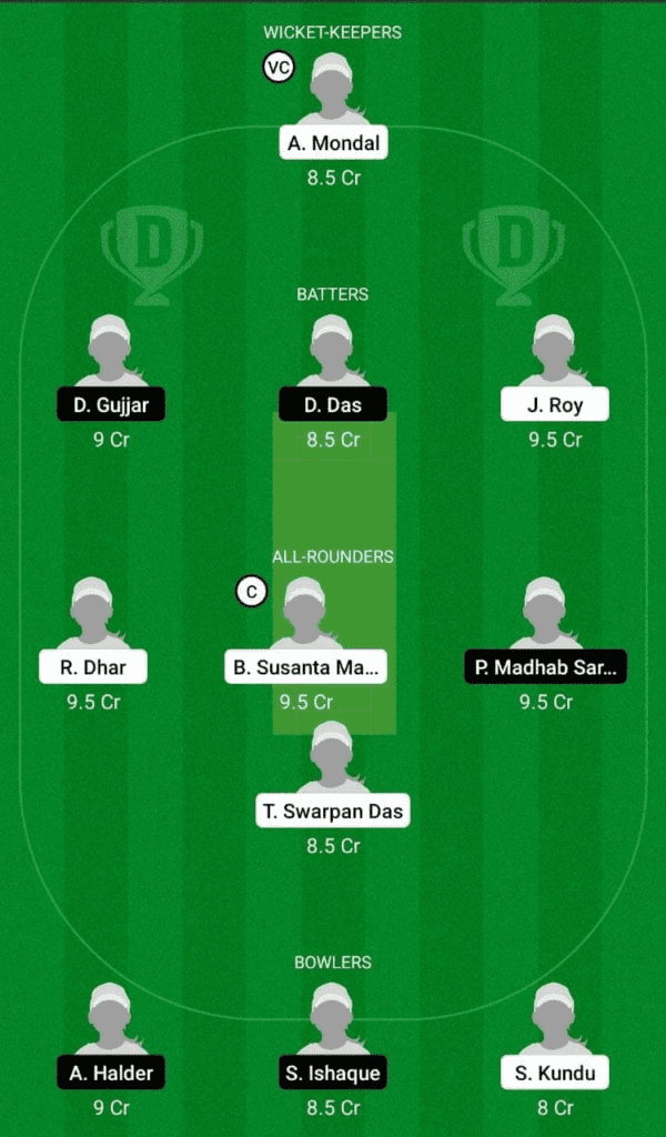 BYJU’S Bengal Women T20 EBC-W vs RAC-W Dream11 Prediction, Fantasy Cricket Tips, Playing 11, Pitch Report, and Other Updates 2 Dream 11 Fantasy Team 2 For EBC-W vs RAC-W