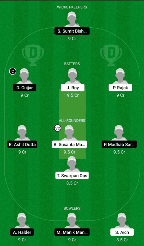 BYJU’S Bengal Women T20 EBC-W vs RAC-W Dream11 Prediction, Fantasy Cricket Tips, Playing 11, Pitch Report, and Other Updates 1 Dream 11 Fantasy Team 1 For EBC-W vs RAC-W