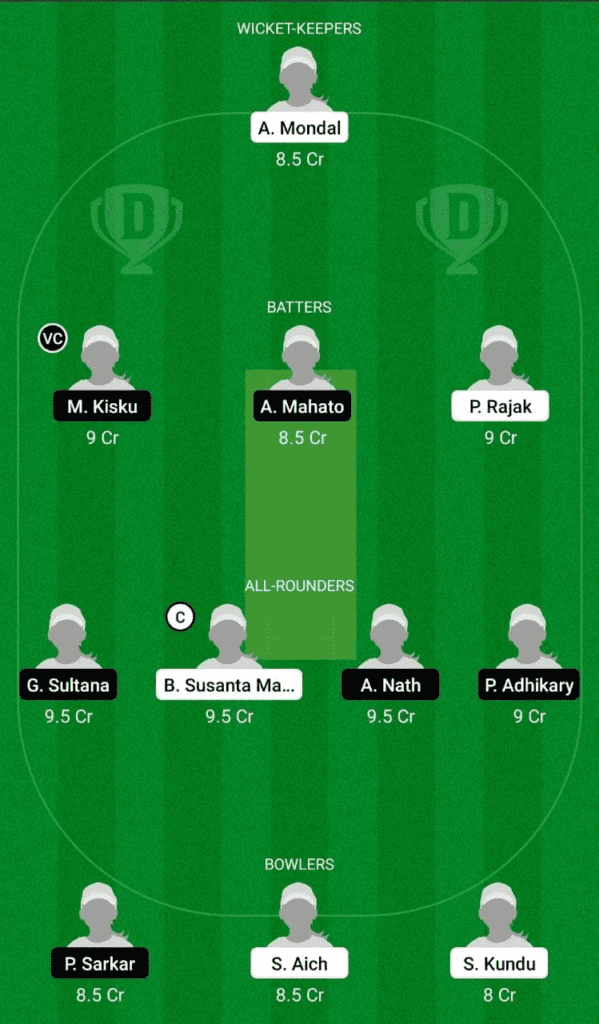 Dream 11 Fantasy Team 1 For EBC-W vs KAC-W