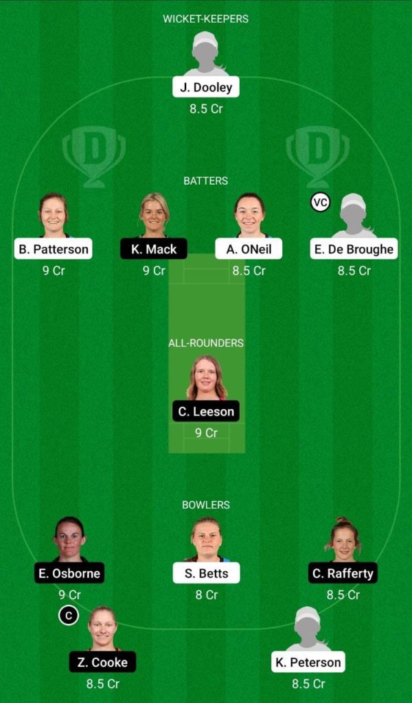 AM-W vs SAU-W, Australian Women’s National Cricket League (WNCL), Match No 21, Dream 11 Fantasy Cricket Tips, Playing 11, Pitch Report, and Other Updates 3 Dream 11 Fantasy Team 2 For AM-W vs SAU-W