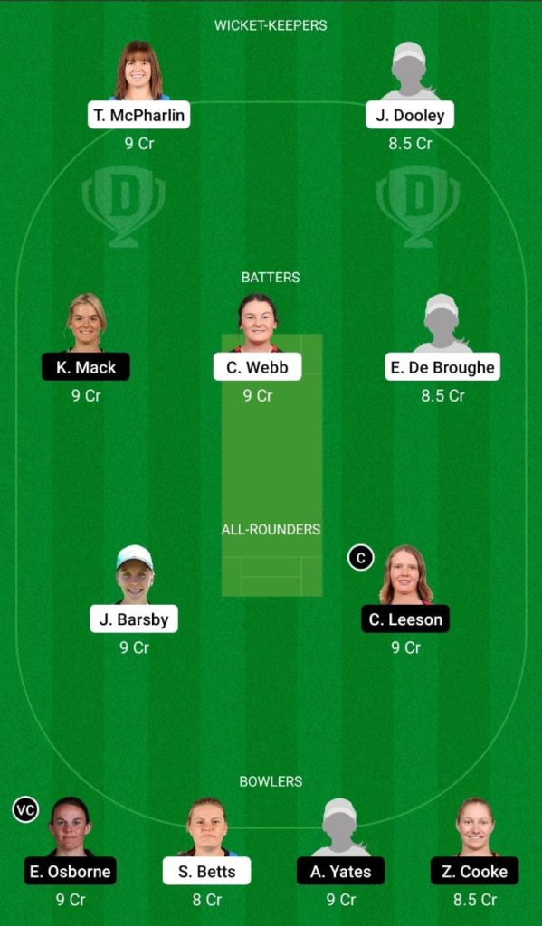 AM-W vs SAU-W, Australian Women’s National Cricket League (WNCL), Match No 21, Dream 11 Fantasy Cricket Tips, Playing 11, Pitch Report, and Other Updates 2 Dream 11 Fantasy Team 1 For AM-W vs SAU-W