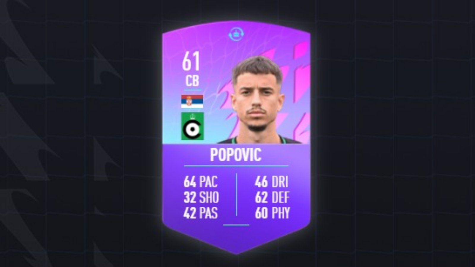 How to get the Boris Popovic FIFA 22 FUT Birthday Swap token?
