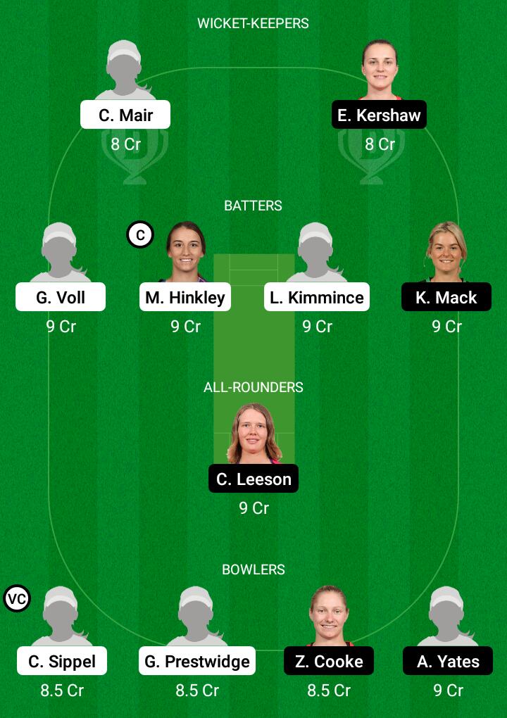 AM-W vs QUN-W, Australian Women’s National Cricket League (WNCL), Match No 19, Dream 11 Fantasy Cricket Tips, Playing 11, Pitch Report, and Other Updates 2 Dream 11 Fantasy Team 1 For AM-W vs QUN-W