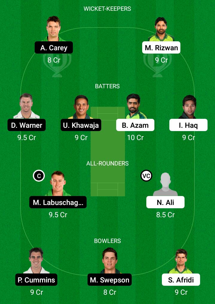 Dream 11 Fantasy Team 2 For PAK vs AUS