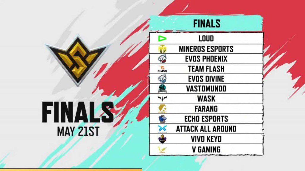 Free Fire World Series 2022 Sentosa Play-Ins: Qualified Teams, and Final Standings 2 Free Fire World Series 2022 Sentosa