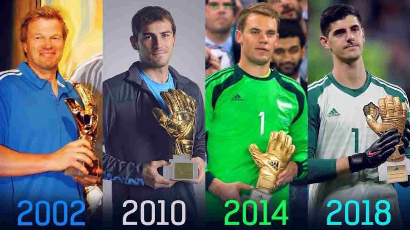 What is ‘Golden Glove’ trophy awarded at FIFA World Cup?