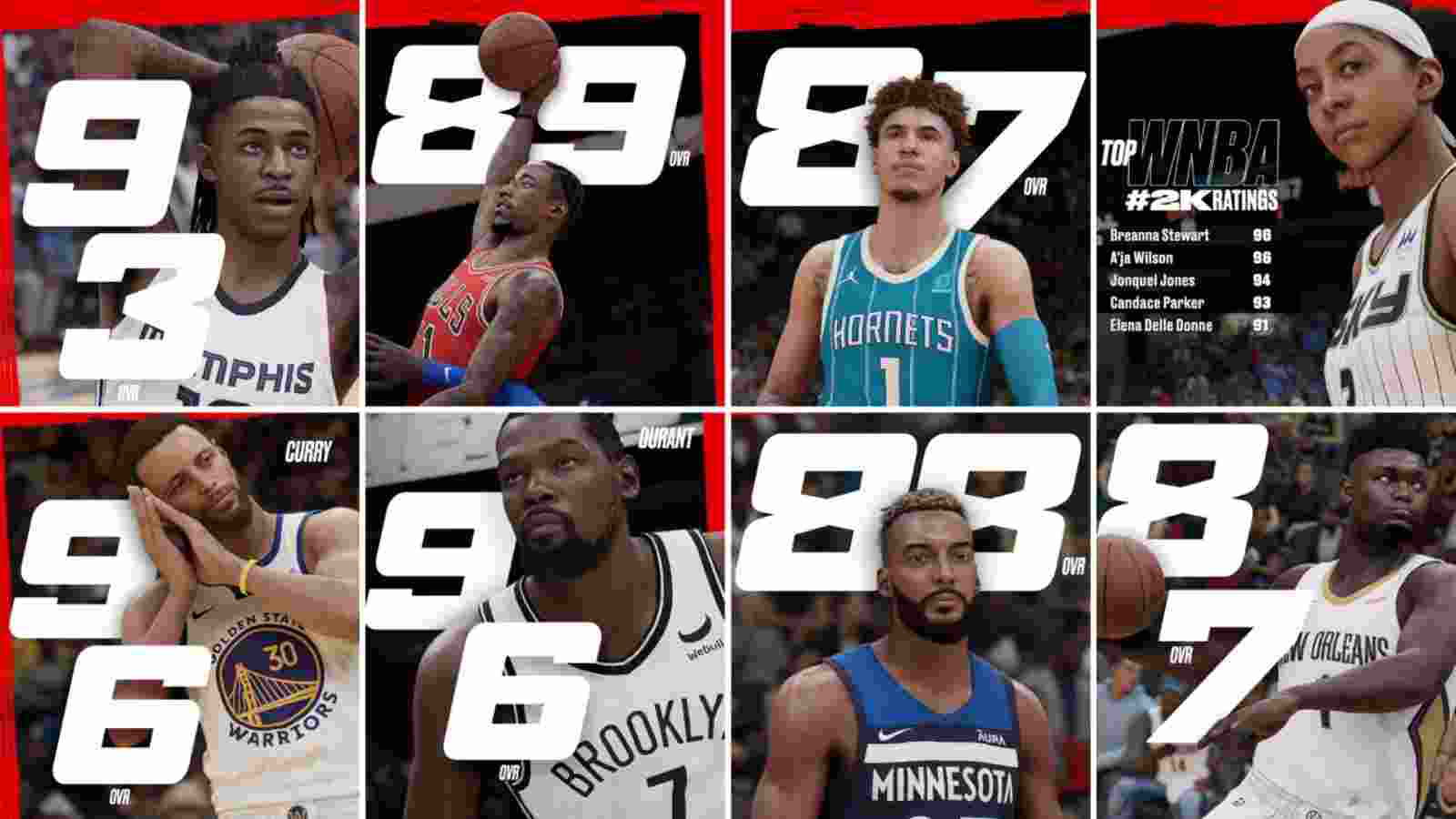 Top 5 highest-rated NBA 2K23 players