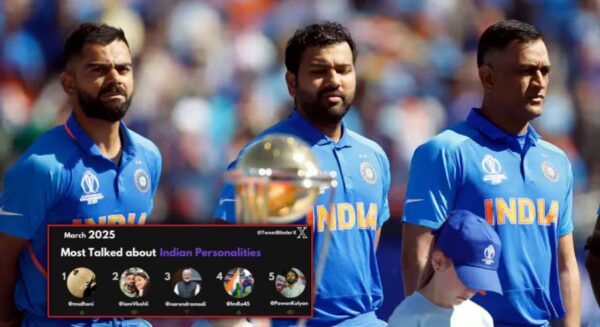 MS Dhoni most talked-about