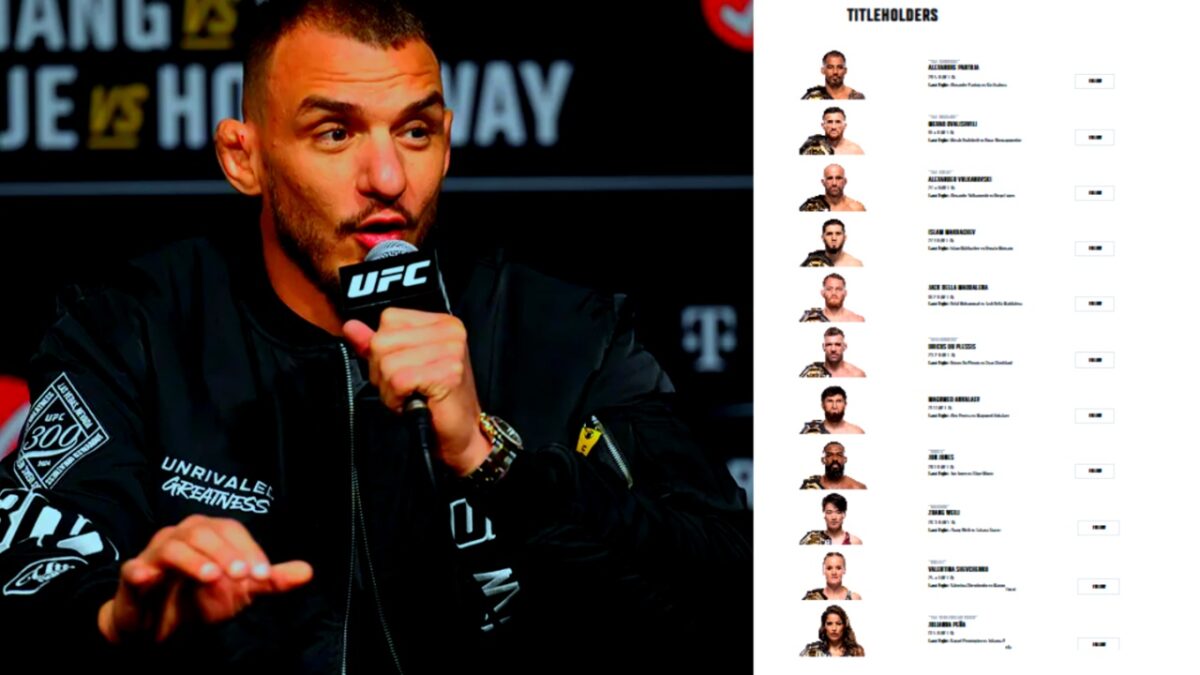 Return of Conor McGregor and Jon Jones on the Horizon as Renato Moicano Explains Their Absence 1 Unlike Jon Jones and Conor McGregor, others haven't made it that big, per Renato Moicano