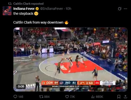 Caitlin Clark Could Win 1st Major Silverware After Leading Fever to Commissioner's Cup Finals 2 Caitlin Clark reposts her long-range shot over rival Jacy Sheldon