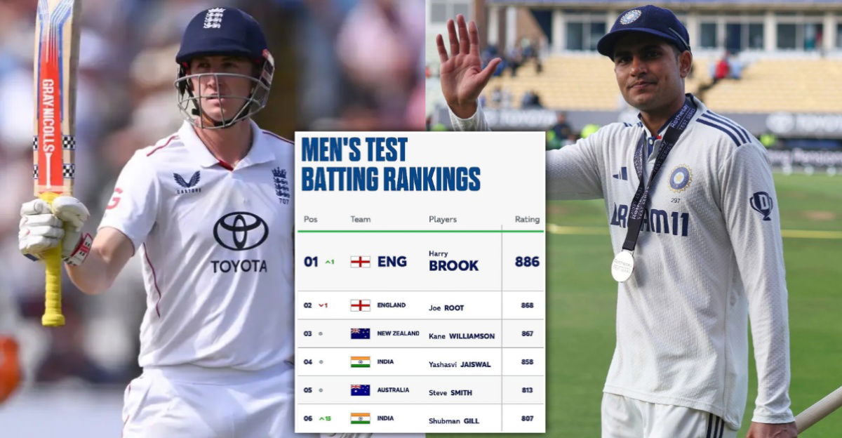 Harry Brook Overtakes Joe Root to Become World No. 1 Test Batter, Shubman Gill Takes Major Leap