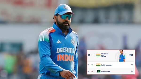 Rohit Sharma ODI Batting Rankings