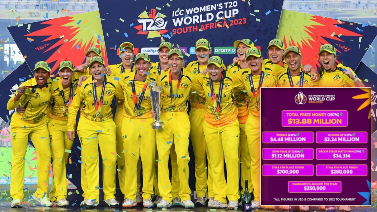 Record Prize Money for ICC Women’s Cricket World Cup 2025 Revealed with a Pool of $13.88 Million!