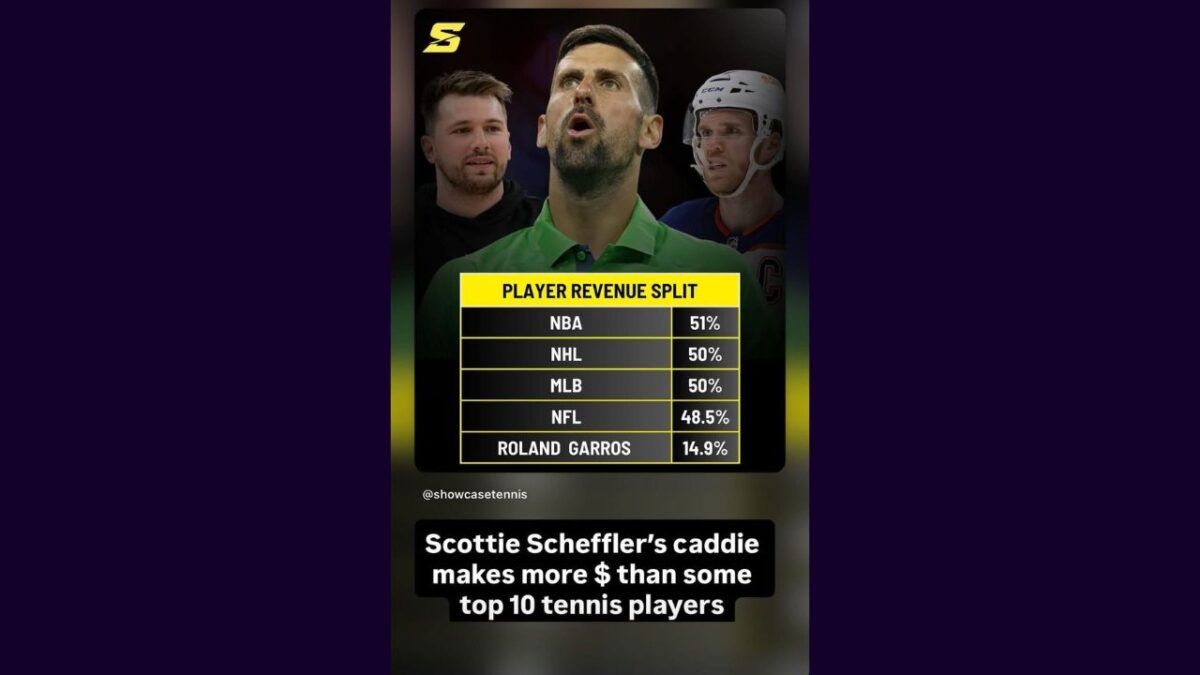 Reilly Opelka Takes Brutal Dig at Grand Slam Events over Prize Money Conflict 1 Reilly Opelka's Instagram story