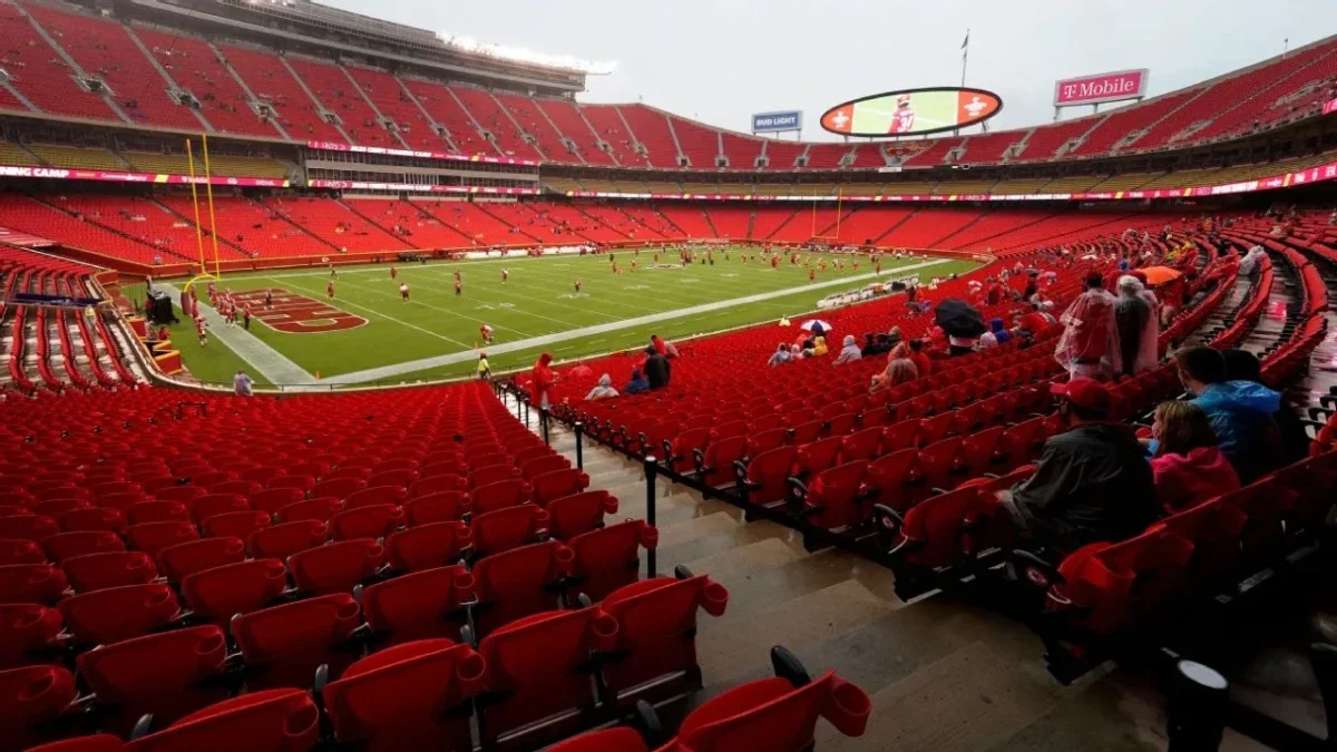 Patrick Mahomes Fans Face Tough New Restrictions at Chiefs Training Camp 1 Patrick Mahomes Fans Face Tough New Restrictions at Chiefs Training Camp
